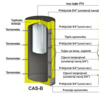 Centrometal Spremnik akumulacijski CAS-B 501 