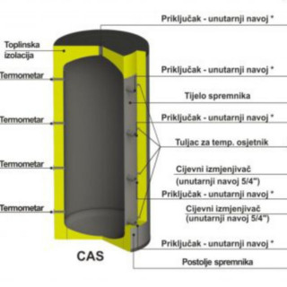 Centrometal Spremnik akumulacijski CAS 801 