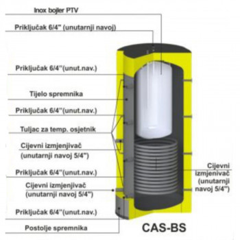 Centrometal Spremnik akumulacijski CAS-BS 501 