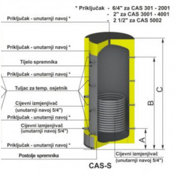 Centrometal Spremnik akumulacijski CAS-S 501 