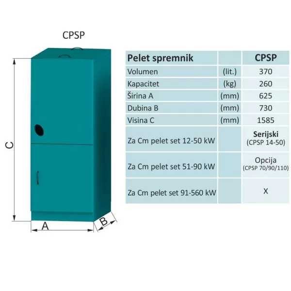 Centrometal pelet smpremnik CPSP 