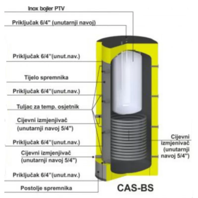 Centrometal Spremnik akumulacijski CAS-BS 501 
